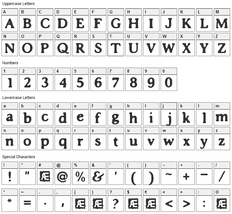 Impossibilium Font Character Map
