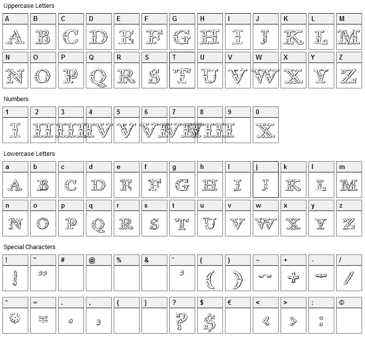 Imprenta Royal Nonpareil Font Character Map