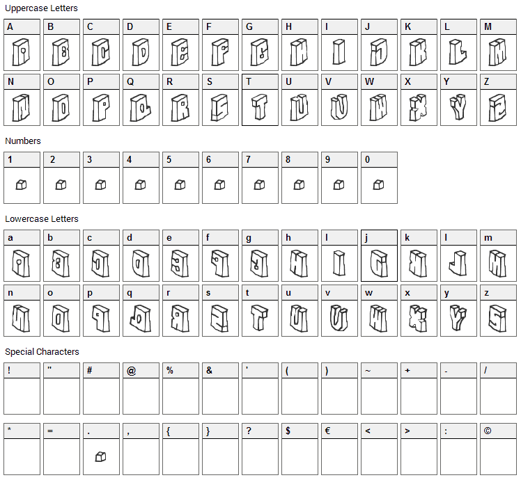 In The Flesh Font Character Map