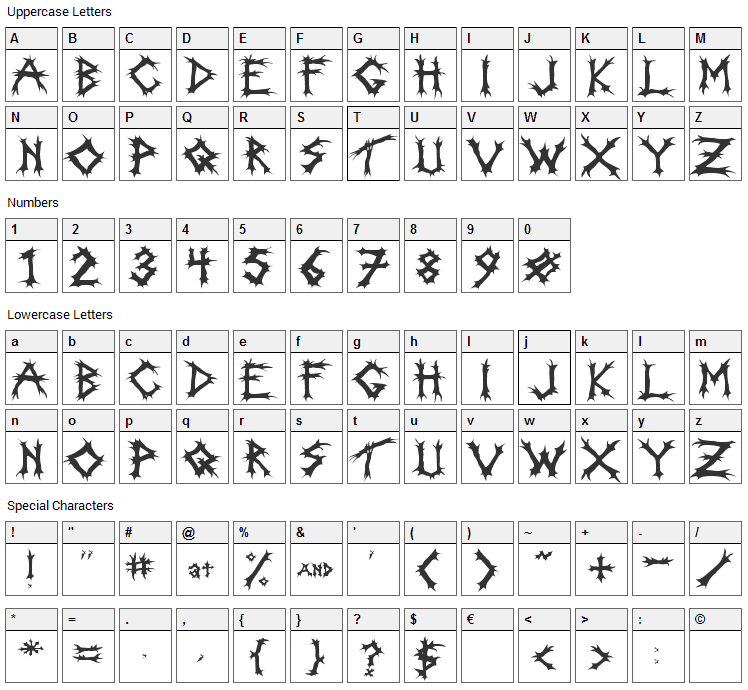 Incantation Font Character Map