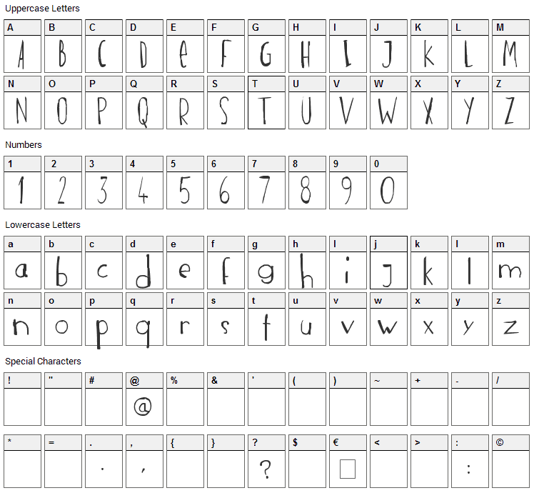 Incognita Font Character Map