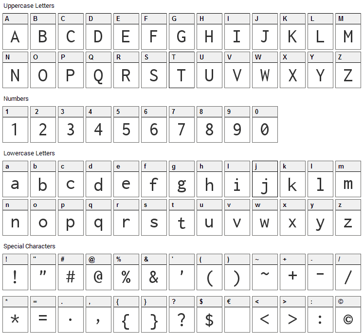 Inconsolata Font Character Map