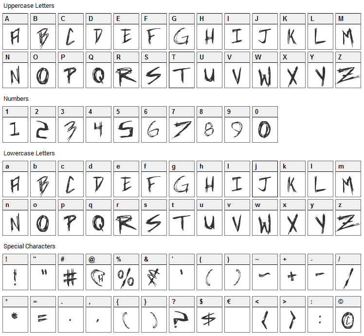 Incubus Font Character Map