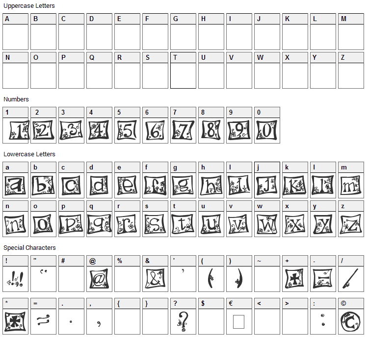 Indezone Font Character Map