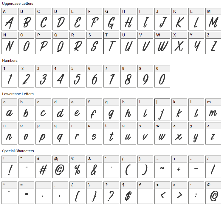 Indian Roller Font Character Map