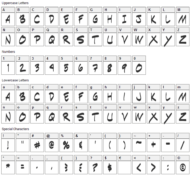 Indie Komiks Sketch Font Character Map