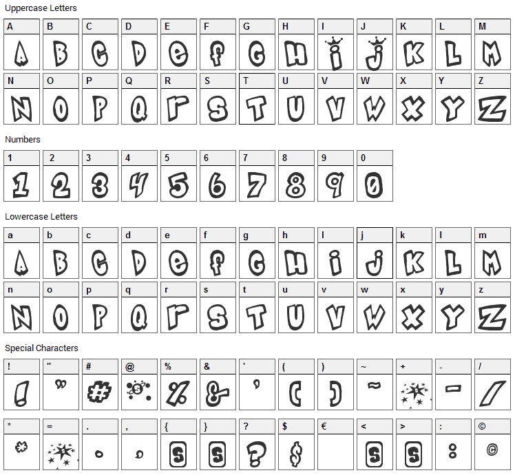 Indigo Joker Font Character Map