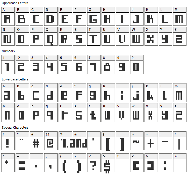 Indo-Malay Confrontation Font Character Map