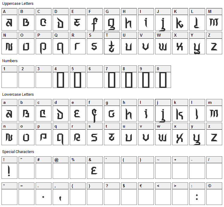 Indochine Font Character Map