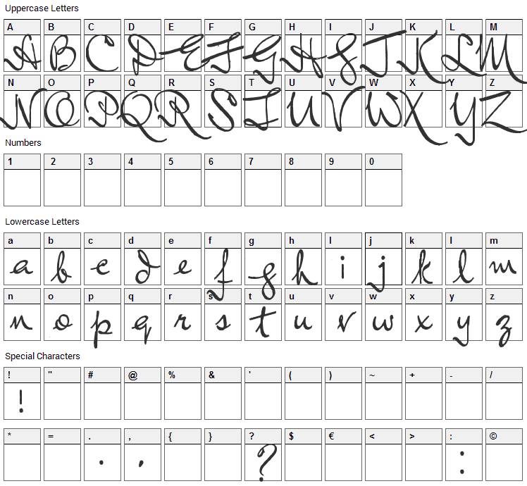 Inductive Resonance Font Character Map