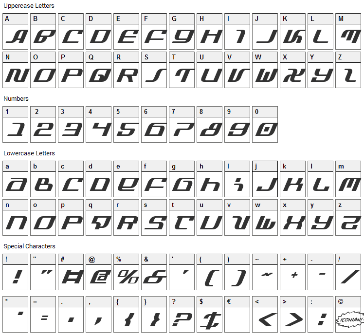 Infinity Formula Font Character Map