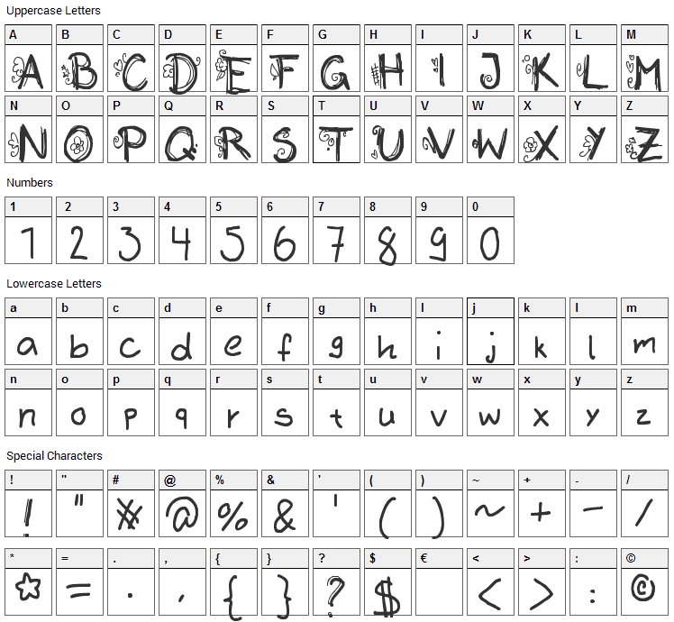 Initialized Font Character Map