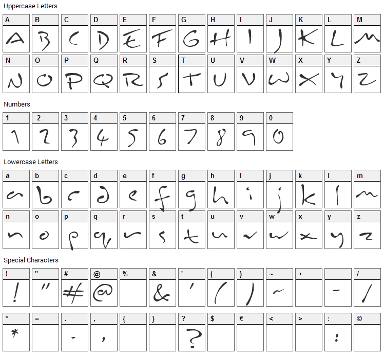 Inkburrow Font Character Map