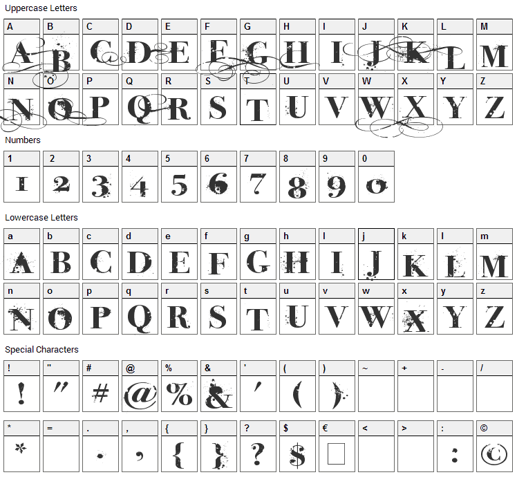 Inked God Font Character Map