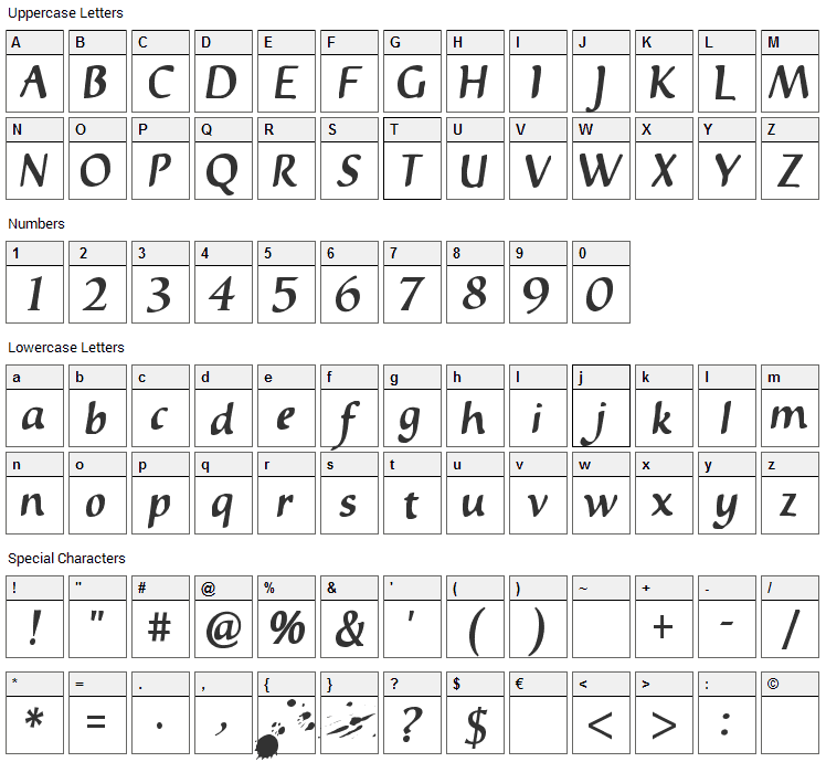 Inky Dinky Font Character Map