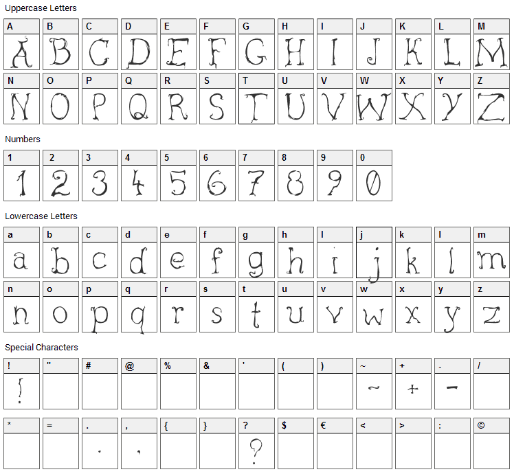 Inky Font Character Map