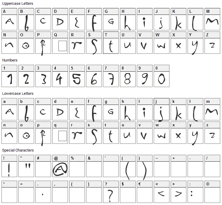 Inna Fonta Font Character Map