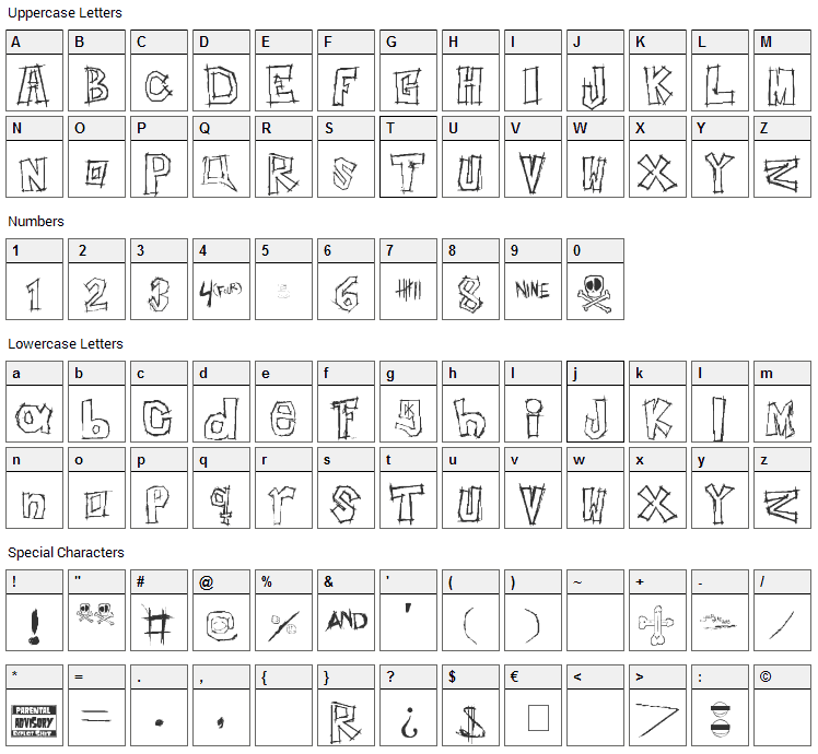 Insert your name here Font Character Map