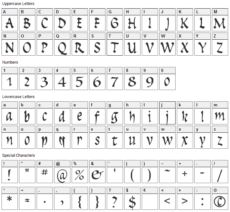 Insula Font Character Map