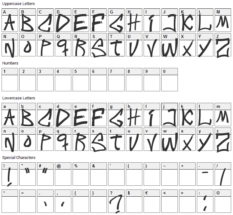 Intens Writings Font Character Map