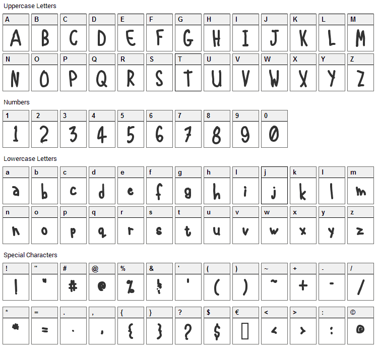 International Chunkfunk Font Character Map