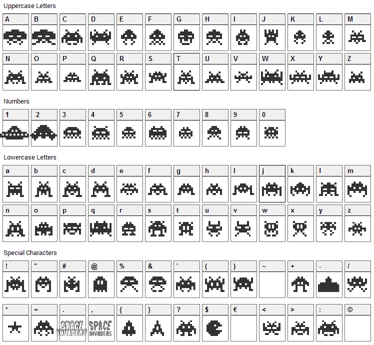Invaders Font Character Map
