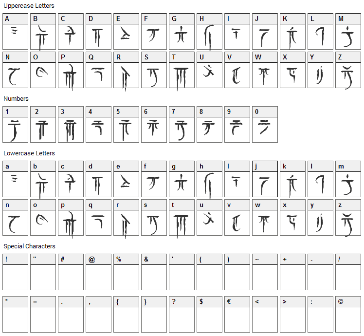 Iokharic Font Character Map