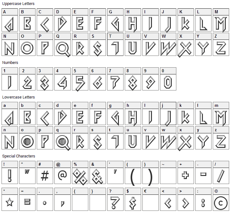 Iomanoid Font Character Map