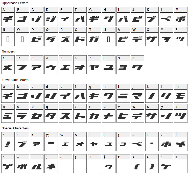 Ionic Bond Font Character Map