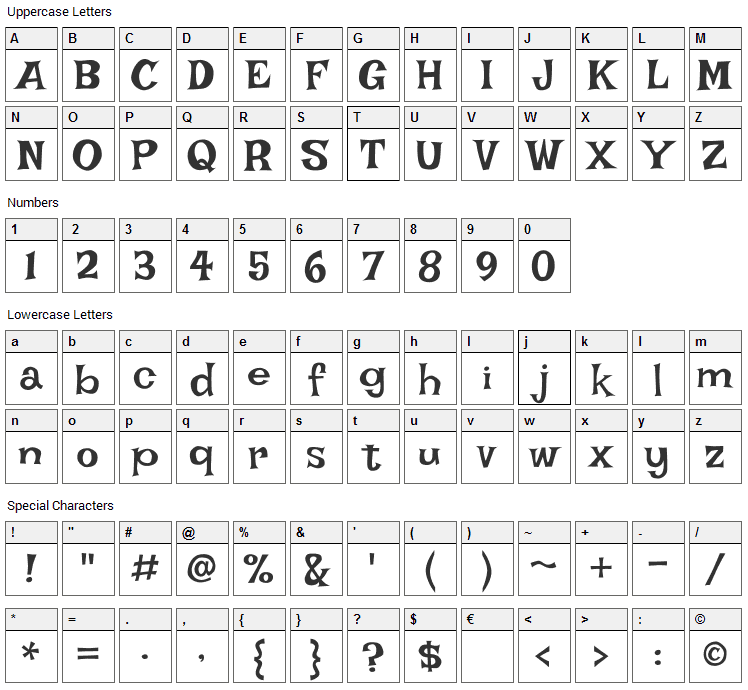 Irish Grover Font Character Map