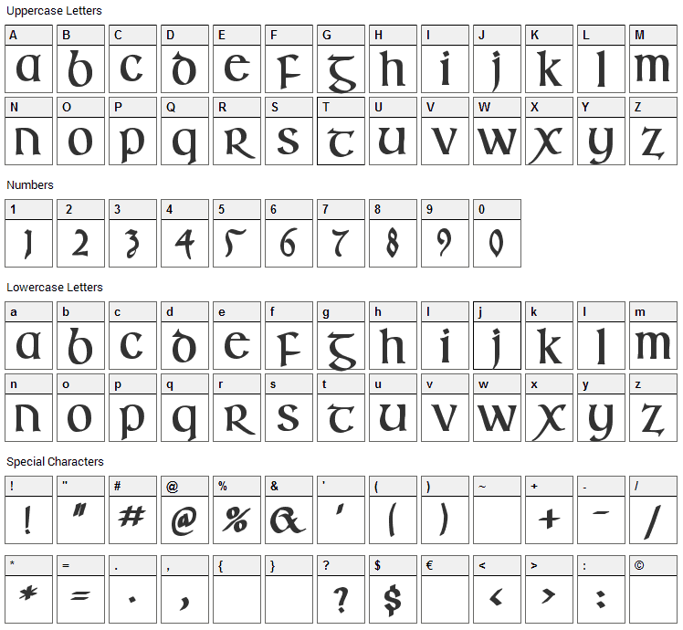 Irish Uncialfabeta Font Character Map