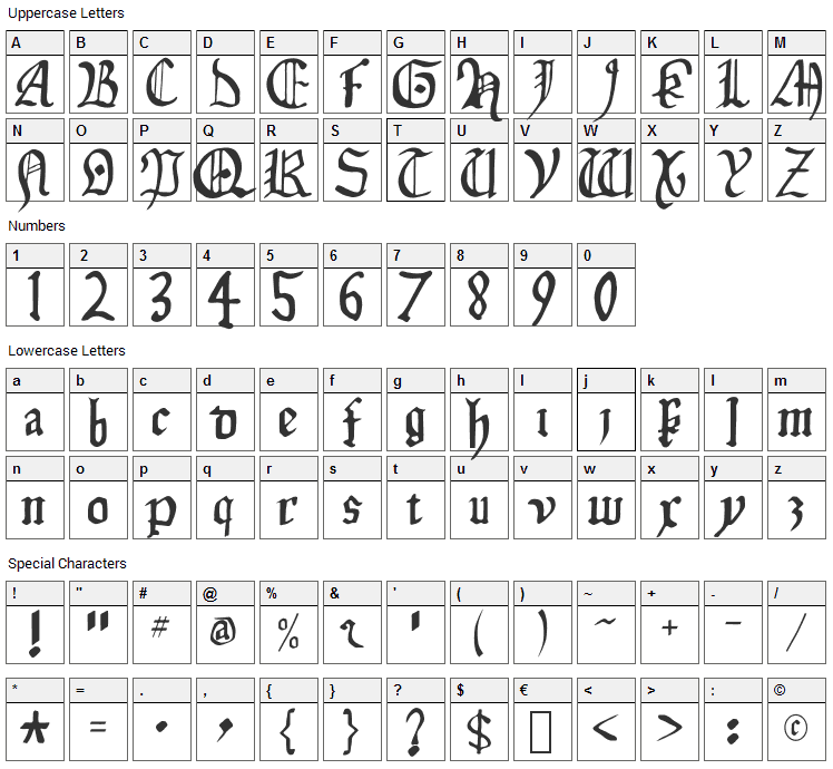 Isabella Font Character Map