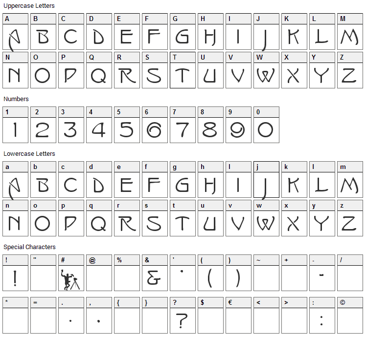 Isadora Font Character Map