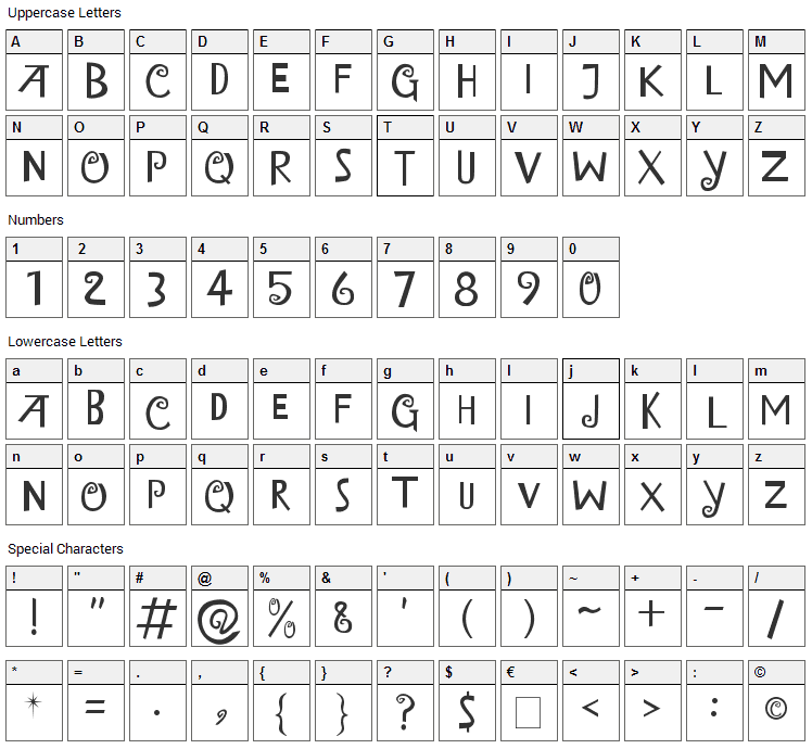 Island of Misfit Toys Font Character Map