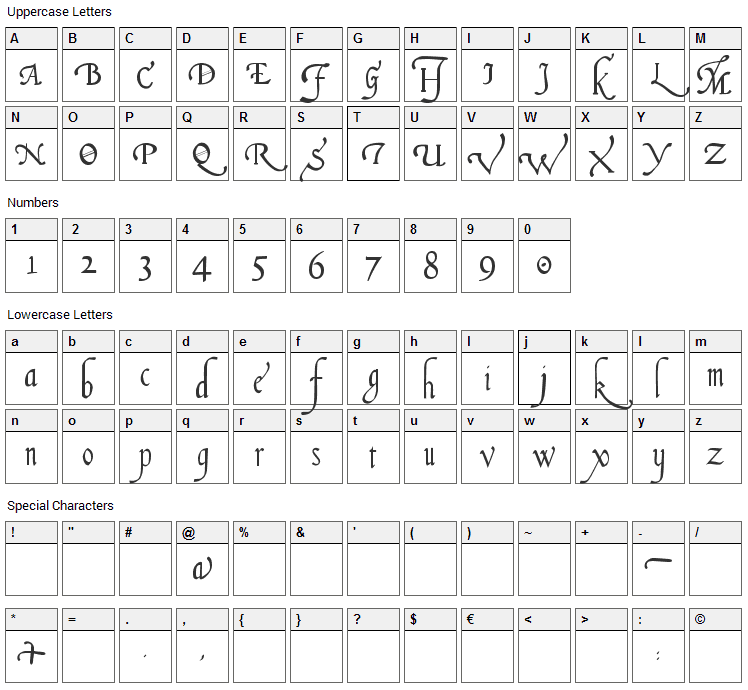 Italian Cursive 16th Century Font Character Map