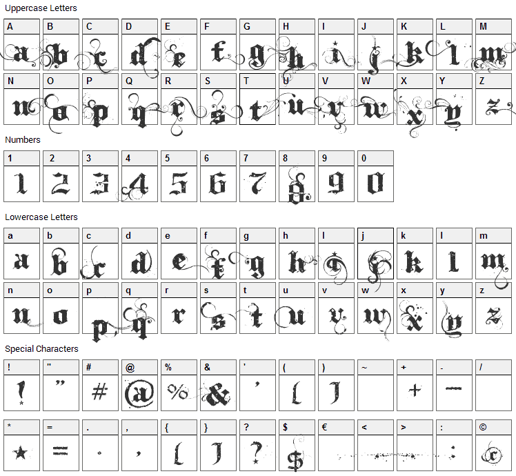 Ithornet Font Character Map