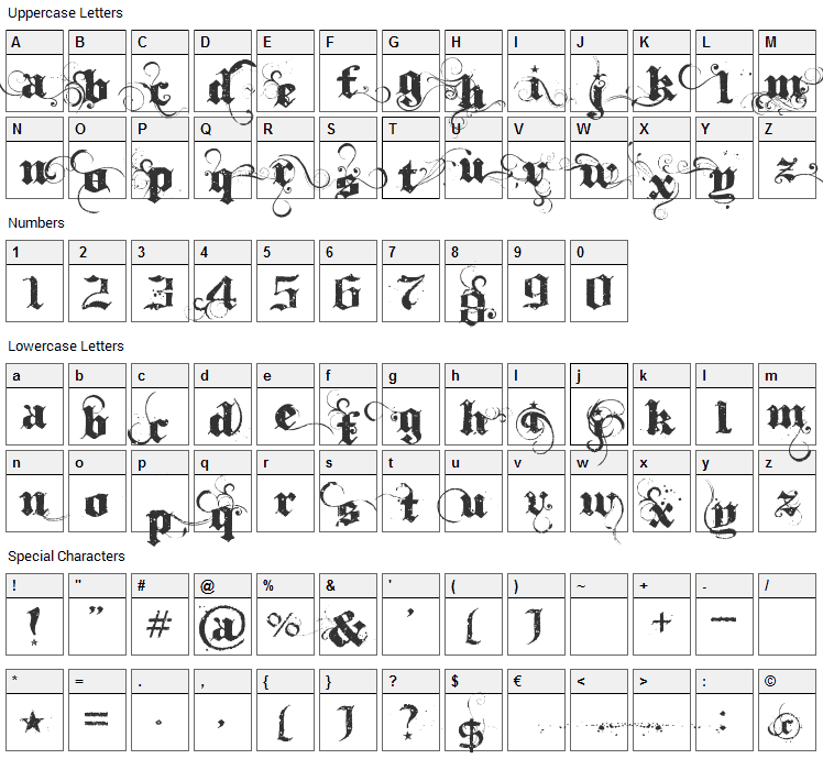 ithornet font