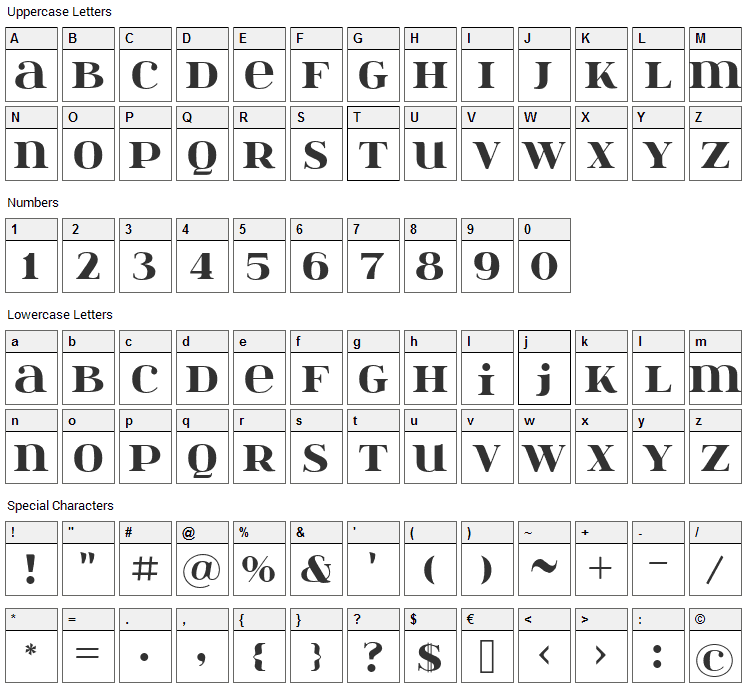 Itsadzoke Font Character Map