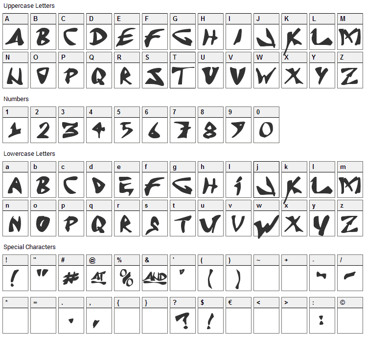 J Random C Font Character Map