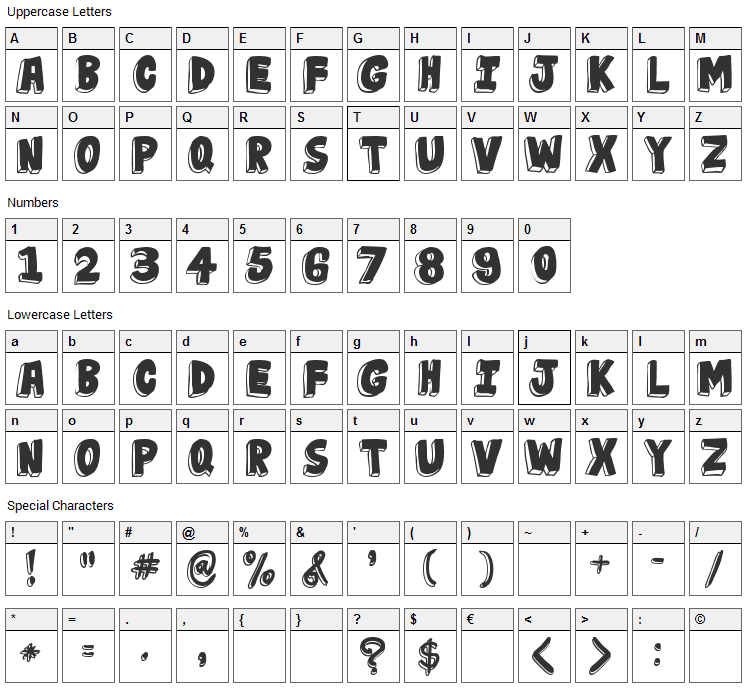 Jabjai Font Character Map
