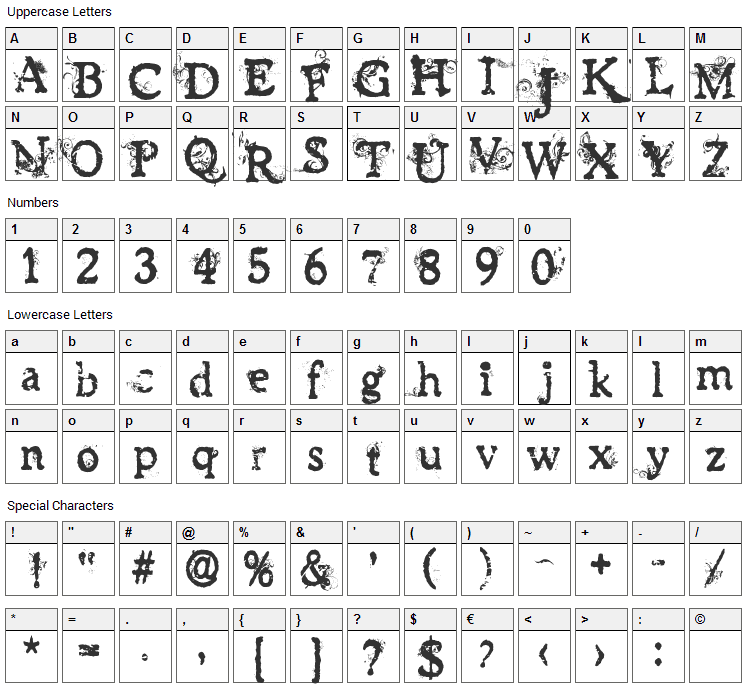 James Han Font Character Map