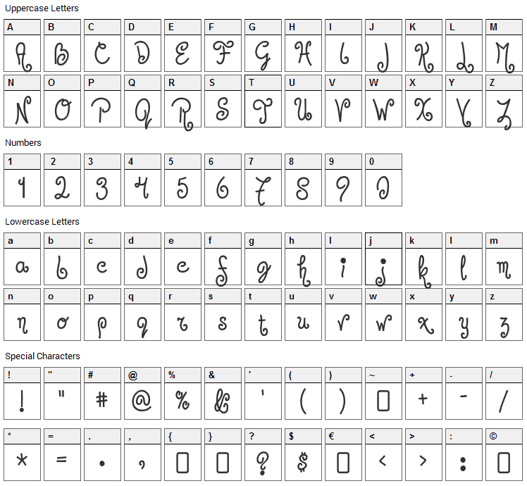 Jandles Font Character Map