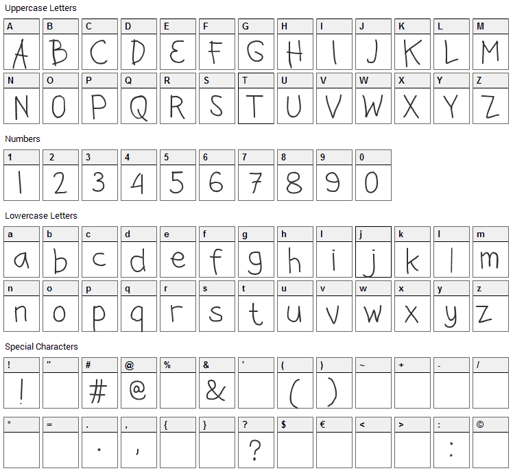 Jangan Bersedih Font Character Map