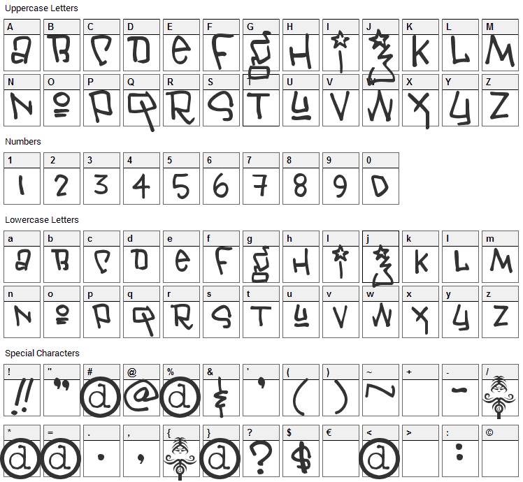 Janis Font Character Map