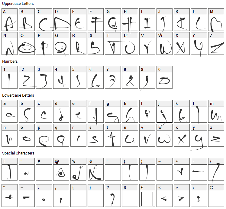 Jano Font Character Map