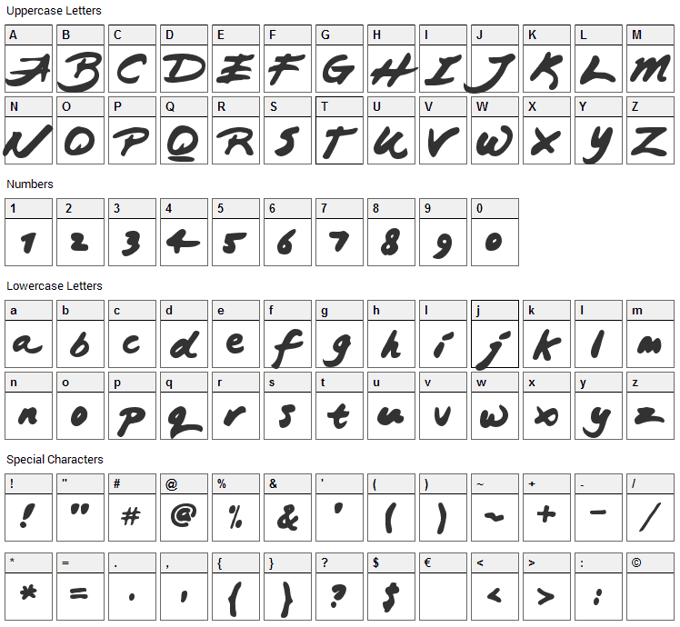 Japanese Brush Font Character Map