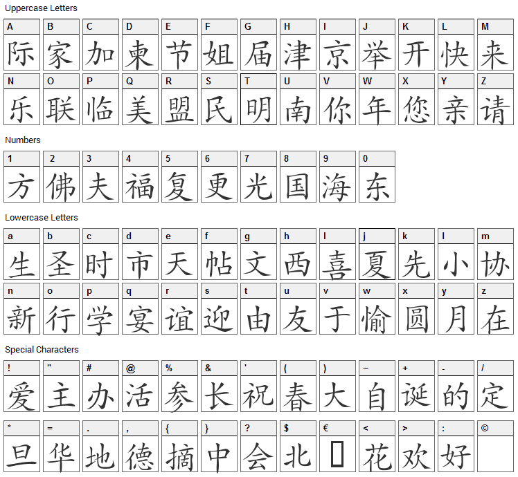 Japanese Font Character Map