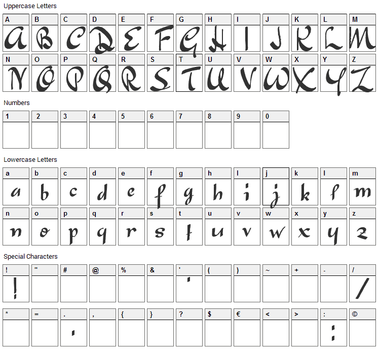 Japanese Tourist Font Character Map