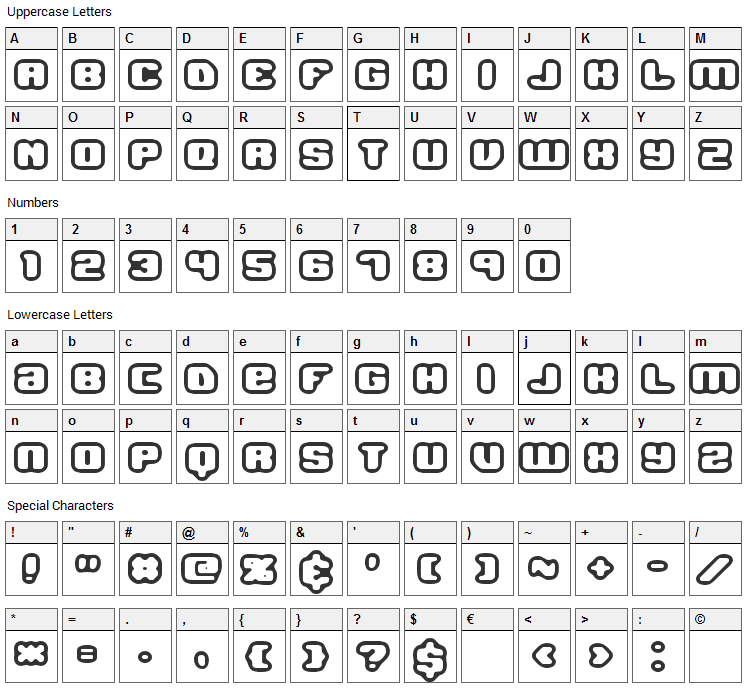 Jawbreaker Font Character Map