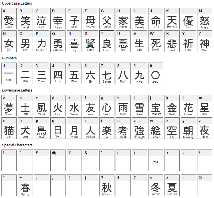 Jaycons Font Character Map